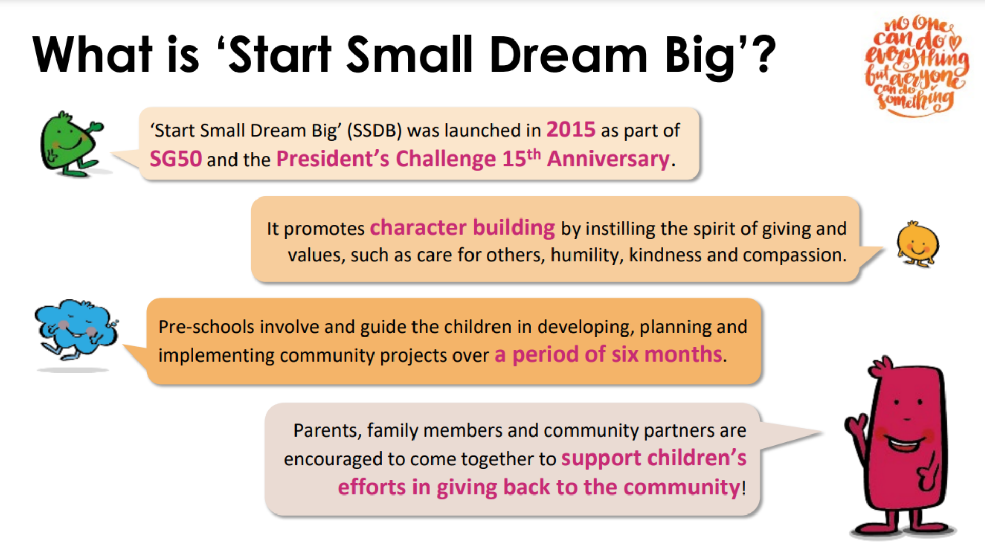 Start Small Dream Big 2024